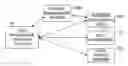 Fig. 01 - Report management system