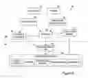 Fig. 04 - Report management system