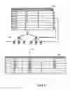 Fig. 22 - Report management system