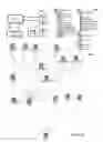 Fig. 35 - Report management system