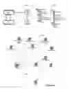 Fig. 43 - Report management system