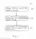 Fig. 02 - Methods and apparatuses for string translation