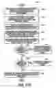 Fig. 22 - SYSTEMS AND METHODS FOR REVERSE AUCTION OF FINANCIAL INSTRUMENTS