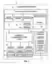 Fig. 02 - Method for conducting an on-line bidding session with bid pooling