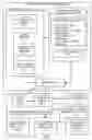 Fig. 02 - Credit data processing system for controlling electronic trading based on credit arrangements