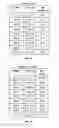 Fig. 07 - Method and system for conducting electronic auctions with multi-parameter price equalization bidding