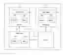 Fig. 01 - Information processing apparatus and method, and program for teaching an action to a device in a time-series pattern