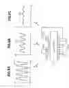 Fig. 06 - Information processing apparatus and method, and program for teaching an action to a device in a time-series pattern
