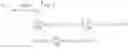 Fig. 15 - Large scale semi-supervised linear support vector machines