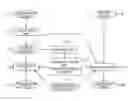 Fig. 01 - Learning apparatus, learning method, and program for efficiently learning dynamics