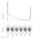 Fig. 06 - Learning apparatus, learning method, and program for efficiently learning dynamics