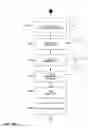 Fig. 20 - Search engine for presenting to a user a display having graphed search results presented as thumbnail presentations