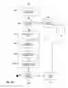 Fig. 22 - Search engine for presenting to a user a display having graphed search results presented as thumbnail presentations