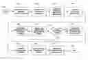 Fig. 01 - Context sensitive searching front end
