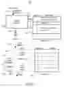 Fig. 03 - DEVICE, METHOD AND COMPUTER PROGRAM FOR PROCESSING A SEARCH REQUEST