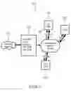 Fig. 06 - DEVICE, METHOD AND COMPUTER PROGRAM FOR PROCESSING A SEARCH REQUEST