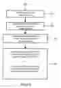 Fig. 07 - DEVICE, METHOD AND COMPUTER PROGRAM FOR PROCESSING A SEARCH REQUEST