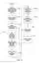 Fig. 14 - Extracting semantic attributes