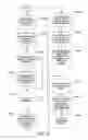 Fig. 15 - Extracting semantic attributes