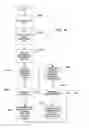Fig. 16 - Extracting semantic attributes