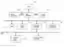 Fig. 01 - Database Search Method Of Searching A Document Database For A Desired Document File