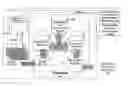 Fig. 01 - Fuzzy alphanumeric search apparatus and method
