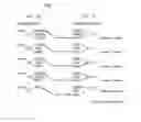 Fig. 09 - Fuzzy alphanumeric search apparatus and method