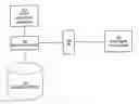 Fig. 01 - Associating user-defined tags with event records in an events repository