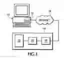 Fig. 02 - Method of providing online database containing proprietary information