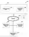 Fig. 01 - Video generation based on aggregate user data