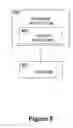 Fig. 09 - Systems and methods for synchronizing data in a cache and database