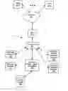 Fig. 01 - System and method for maintaining the genealogy of documents