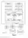 Fig. 02 - Method for storing and restoring persistent memory content and virtual machine state information