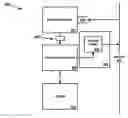 Fig. 01 - Fault prediction agent design for a multi core system