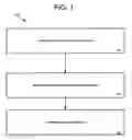 Fig. 02 - Fault prediction agent design for a multi core system