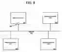 Fig. 07 - Fault prediction agent design for a multi core system