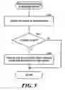Fig. 06 - User interface for user presence aggregated across multiple endpoints