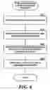Fig. 07 - User interface for user presence aggregated across multiple endpoints