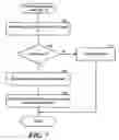 Fig. 08 - User interface for user presence aggregated across multiple endpoints