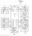 Fig. 02 - Computer-implemented method, apparatus, and computer program product for securing node port access in a switched-fabric storage area network
