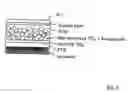 Fig. 02 - Photovoltaic device and method for preparing the same