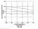 Fig. 08 - Methods for designing and fabricating earth-boring rotary drill bits having predictable walk characteristics and drill bits configured to exhibit predicted walk characteristics