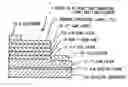 Fig. 01 - Group III intride semiconductor light emitting element