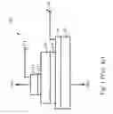 Fig. 02 - Organic electroluminescent device