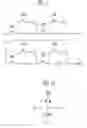 Fig. 03 - Scan driving circuit comprising a plurality of stages, each stage configured to receive multiple clocks