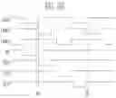Fig. 09 - Scan driving circuit comprising a plurality of stages, each stage configured to receive multiple clocks