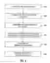 Fig. 05 - DEVICE AND METHOD FOR CONTROLLING AN ORGANIC LIGHT-EMITTING DIODE