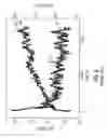 Fig. 06 - DEVICE AND METHOD FOR CONTROLLING AN ORGANIC LIGHT-EMITTING DIODE