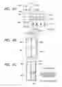 Fig. 03 - Organic electroluminescence display device