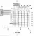 Fig. 01 - Input device